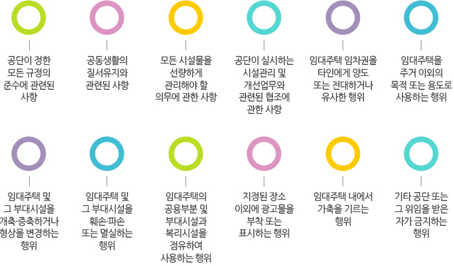 입주자의 의무사항을 위반한 경우 세브항목 안내