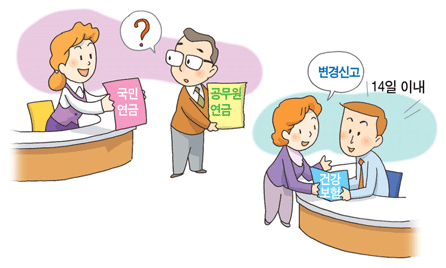 국민연금, 공무원연금 변경신고 14일 이내