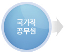 국가직공무원