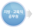지방,교육직 공무원