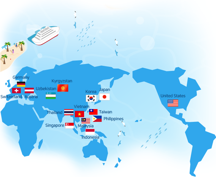 International Activities