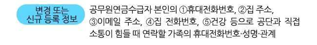 변경 또는 신규 등록 정보 : 공무원연금수급자 본인의 ①휴대전화번호, ②집 주소, ③이메일 주소, ④집 전화번호, ⑤건강 등으로 공단과 직접 소통이 힘들 때 연락할 가족의 휴대전화번호·성명·관계