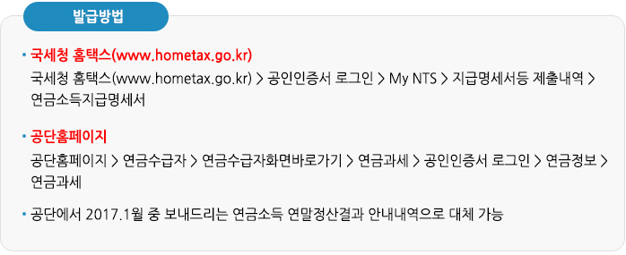 발급방법은 국세청 홈택스일경우 www.hometax.go.kr 접속 공인인증서 로그인 클릭 My NTS클릭 지급명세서등 제출내역 클릭 연금소득지급명세서 발급 공단홈페이지를 접속할 경우 www.geps.or.kr로 접속 연금수급자화면 바로가기 클릭 연금과세 클릭 공인인증서 로그인을 하고 연금정보에 연금과세로 접속하시면 됩니다.