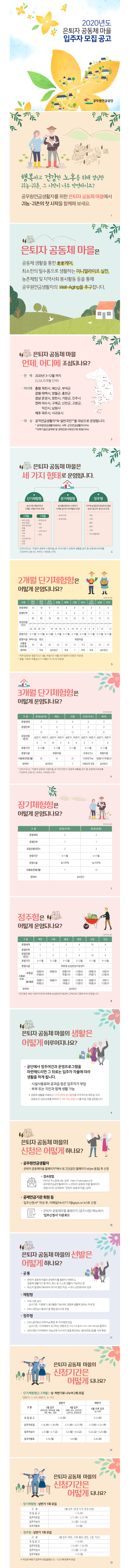 카드뉴스