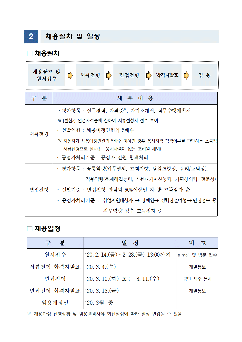 특정업무직(영양사, 조리장, 부조리장, 조리원) 채용 공고