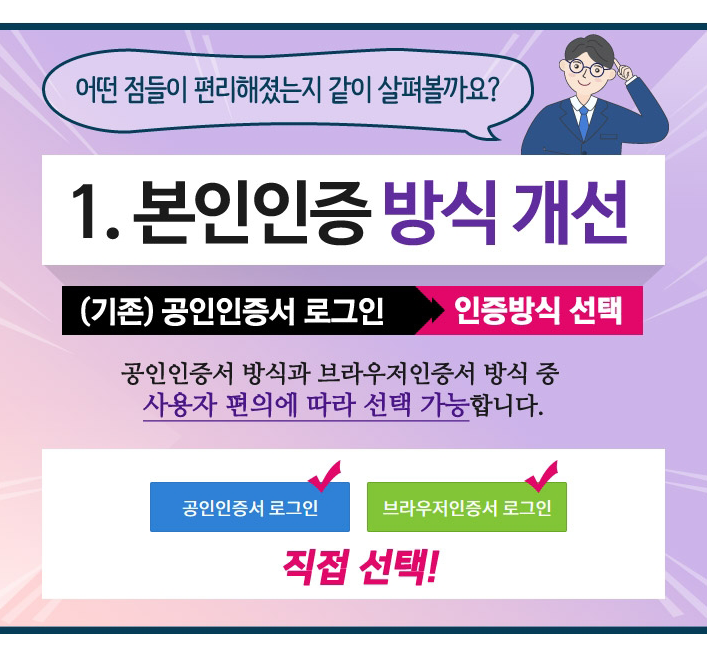 본인인증방식