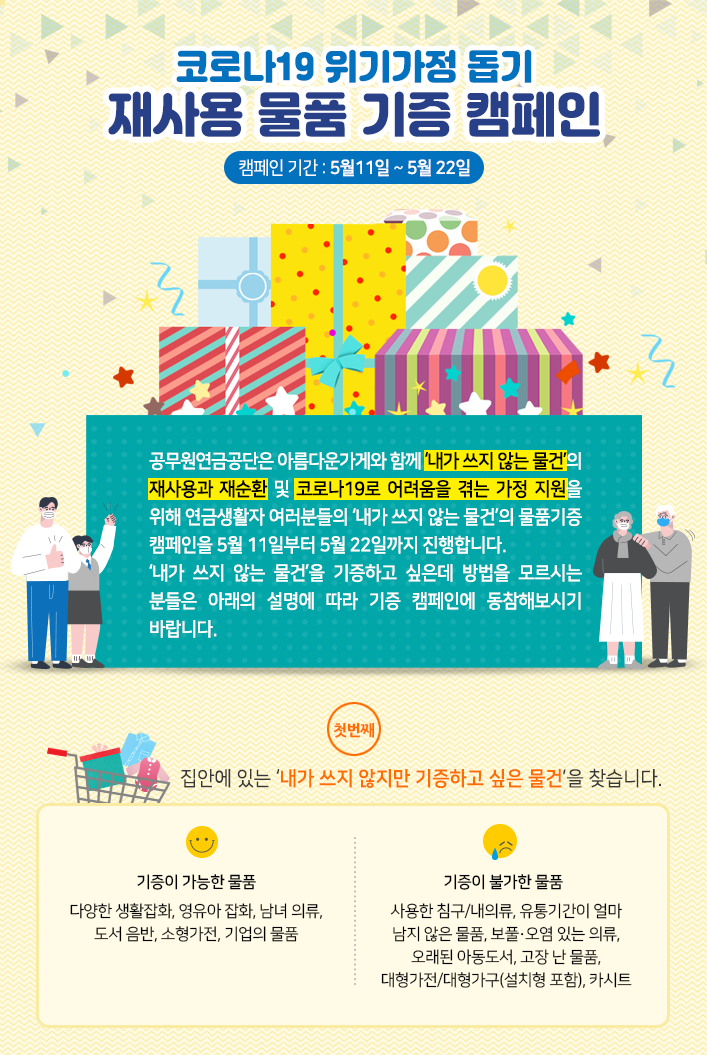 공무원연금공단은 아름다운가게와 함께 ‘내가 쓰지 않는 물건’의 재사용과 재순환 및 코로나19로 어려움을 겪는 가정 지원을 위해 연금생활자 여러분들의 ‘내가 쓰지 않는 물건’의 물품기증 캠페인을 5월 11일부터 5월 22일까지 진행합니다. ‘내가 쓰지 않는 물건’을 기증하고 싶은데 방법을 모르시는 분들은 아래의 설명에 따라 기증 캠페인에 동참해보시기 바랍니다.