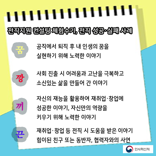 수기공모전