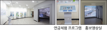 연금체험 프로그램, 홍보영상실