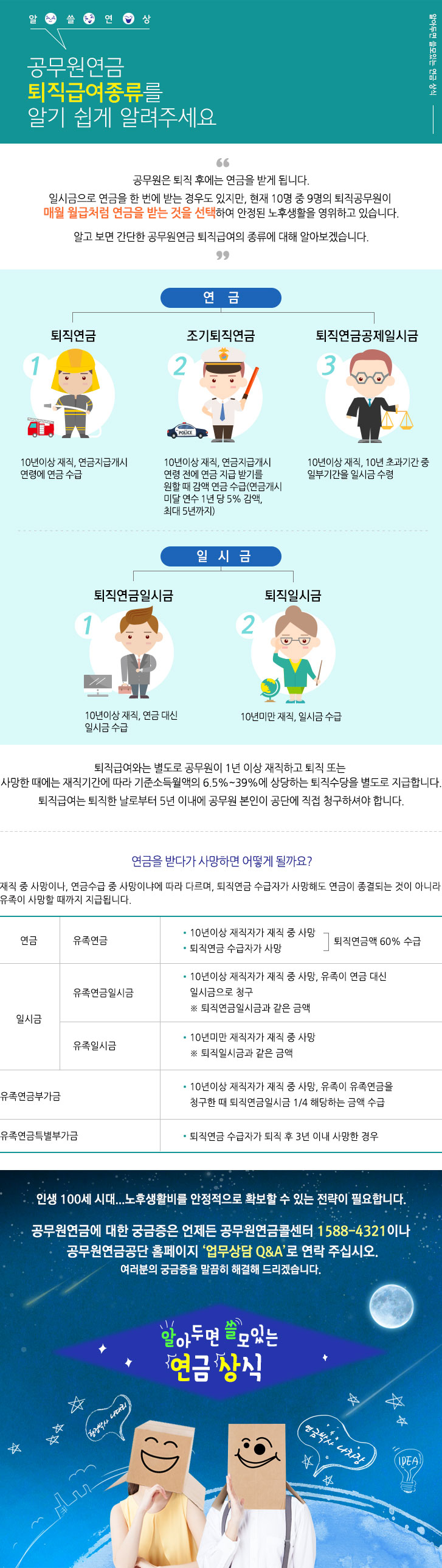 공무원연금 퇴직급여종류를 알기 쉽게 알려주세요