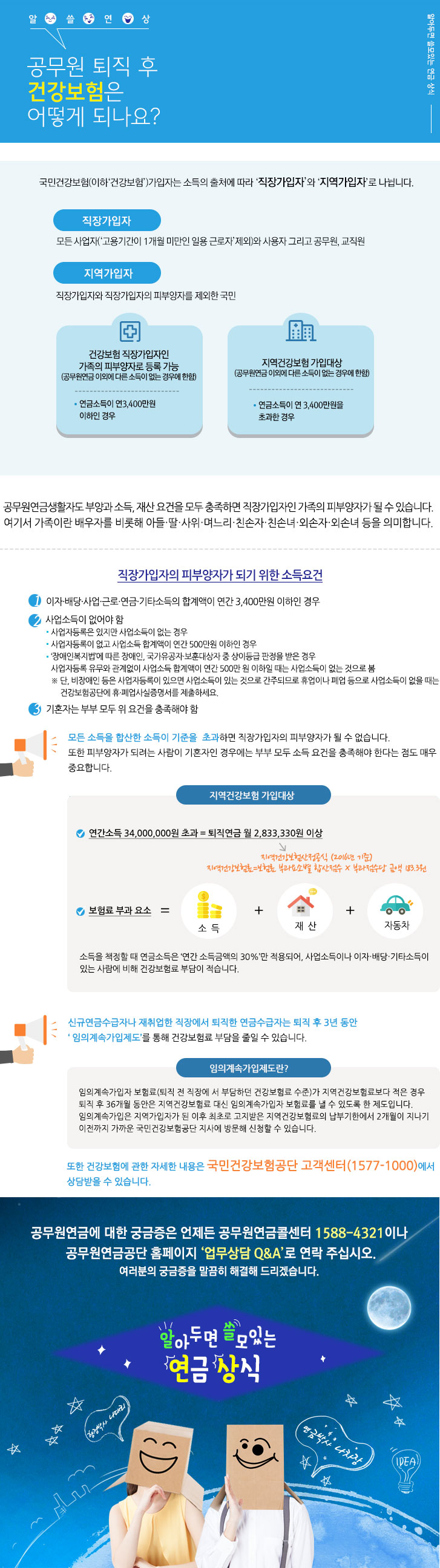 공무원 퇴직 후 건강보험은 어떻게 되나요?